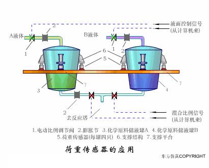 天然气液压机械，技术原理与应用探讨