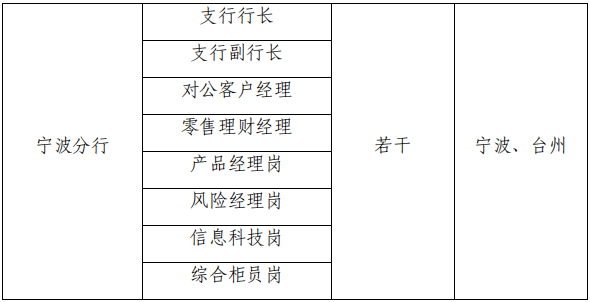 舞台机械岗