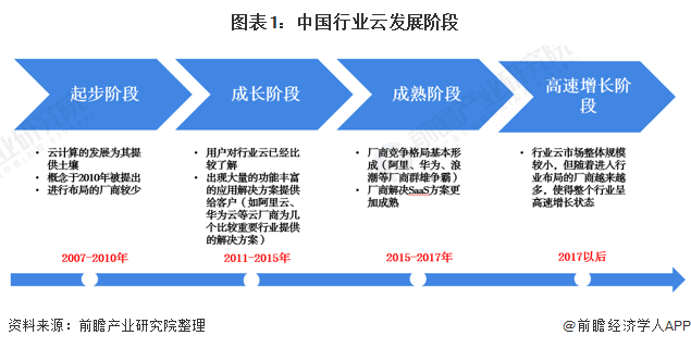 运动包装，超越物质层面的深度探讨