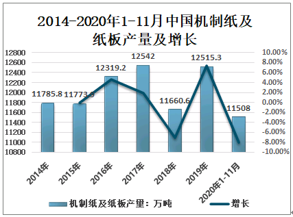 发泡剂概念股