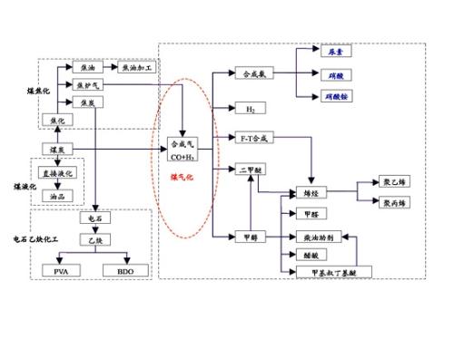 遇见你就被撂倒 第3页