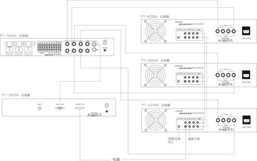 公共广播系统接线