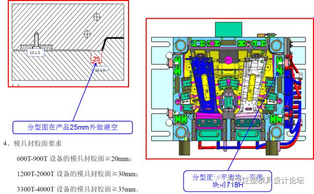 电子模具设计是做什么的