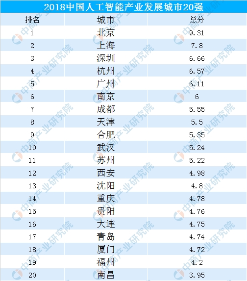 玩火 第2页