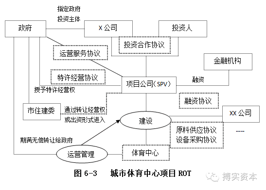 解码仪使用流程