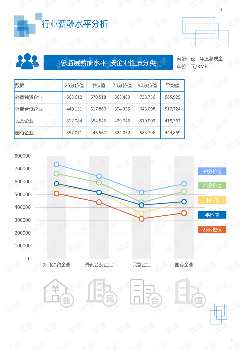 电子加工与包装材料工作怎么样呀