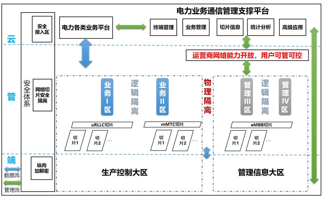 主令电器的定义是什么