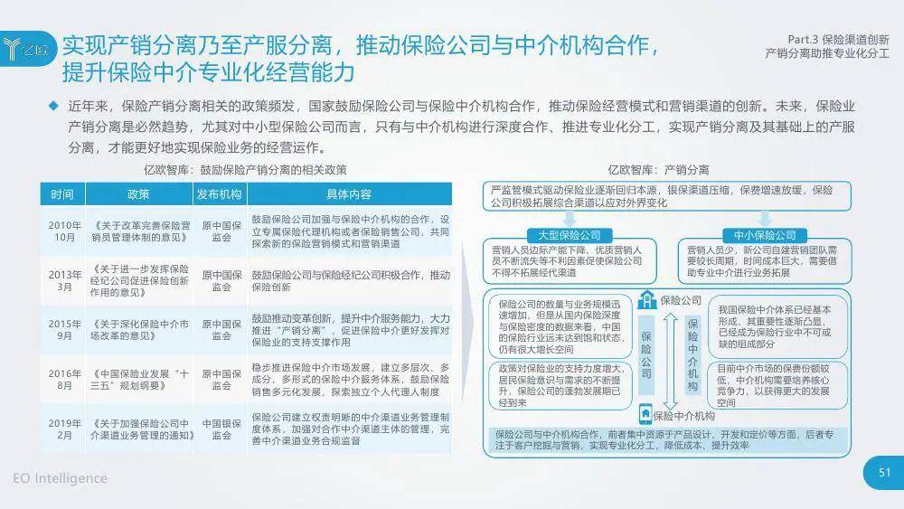 新型辅料的研究与新制剂开发