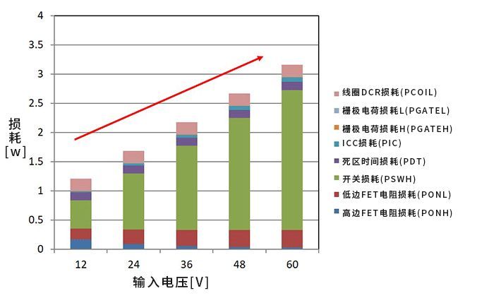 心素如简 第2页