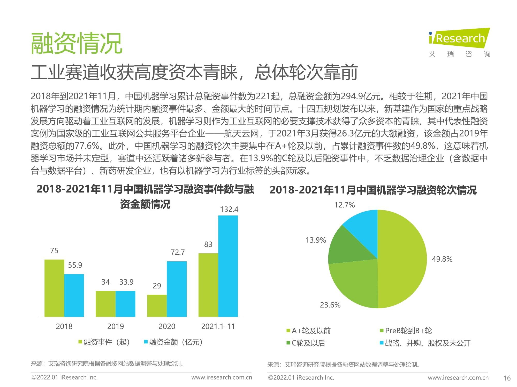 人工智能与电力行业论文