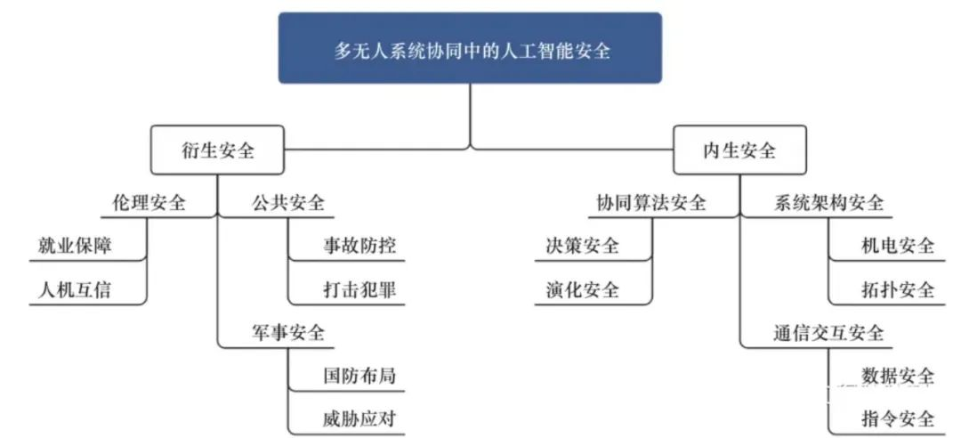 冶金设备与人工智能成人教育的关系