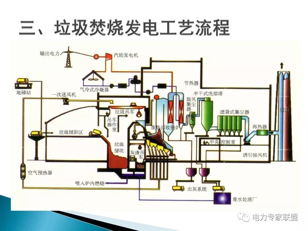 减压装置工作原理