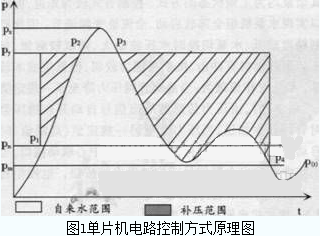 激光切割画线工艺，技术原理与应用探讨