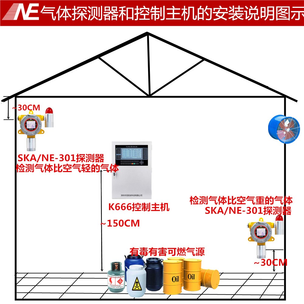 造价咨询 第10页