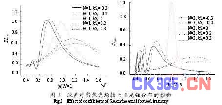 滤纸能透过什么，微粒、颜色与物质特性的探讨