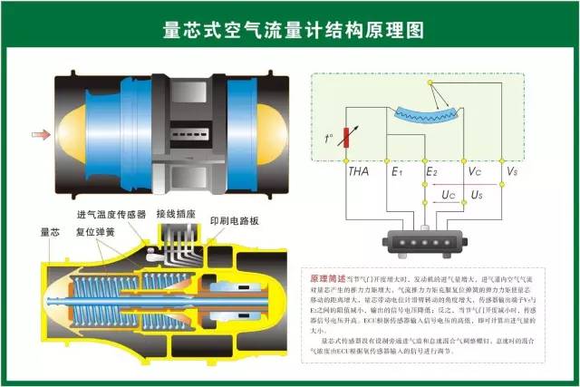 耐高温涂料与扬声器构造及工作原理的区别