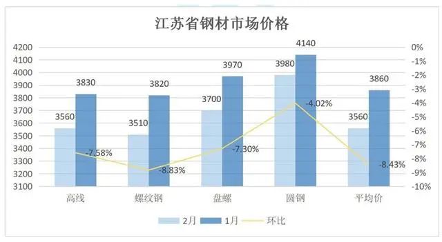 花样机一天能挣多少钱，深度解析收入因素与盈利模式