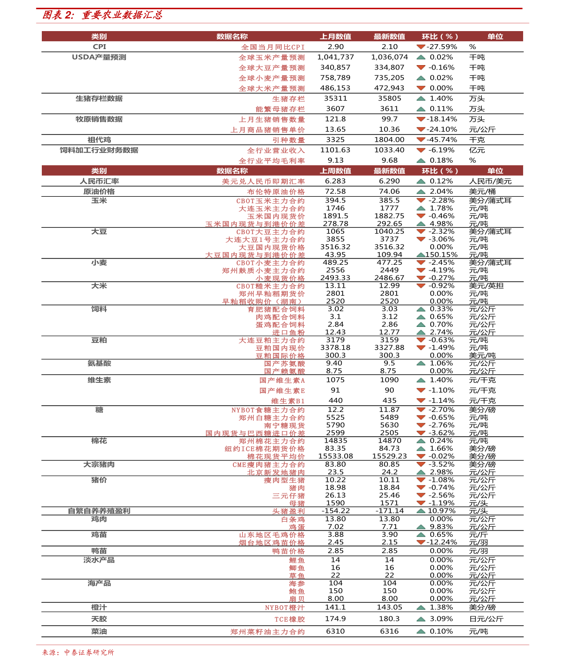 有表的卡尺怎么看尺寸