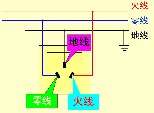 开关与低压熔断器在电路中的作用及其重要性