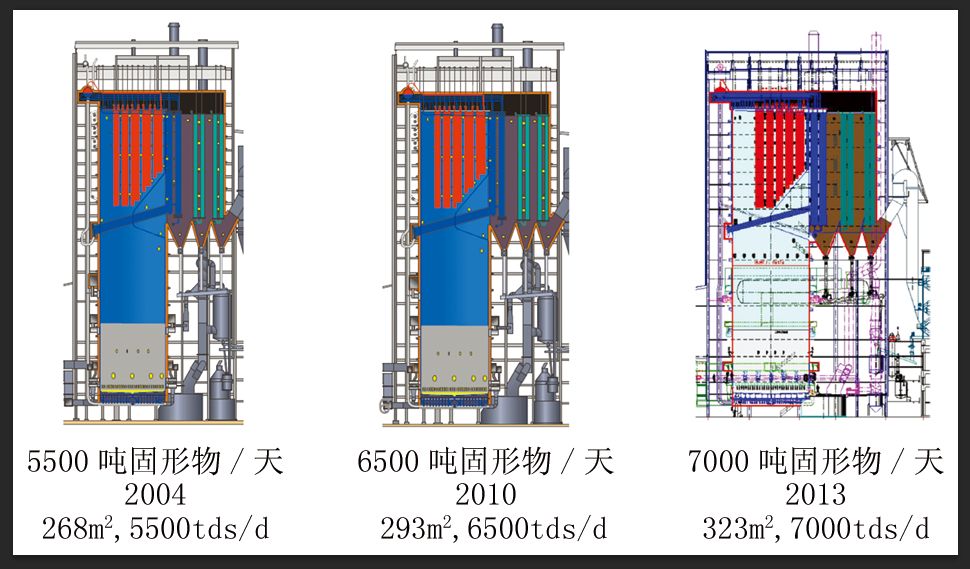 液压缸的发展及其技术革新