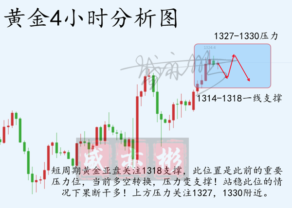 工艺礼品价格，深度解析与影响因素探讨