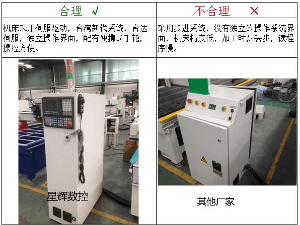 项目评价 第6页