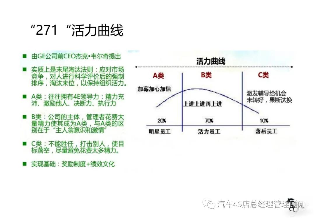 庆铃集团高管团队深度解析