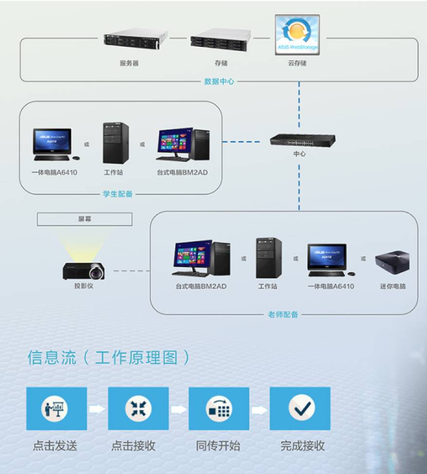 专业工作站系统，深度解析与应用探讨