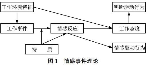 锡合金特点及其应用领域