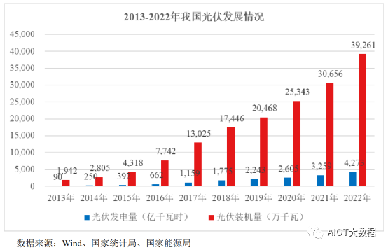 光缆的制作工艺流程