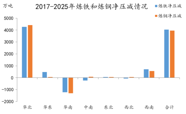 2024年12月6日