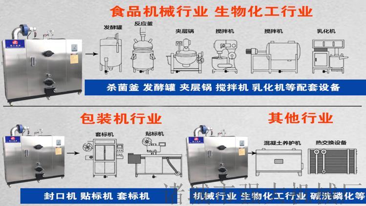 蒸汽发生器操作要点详解