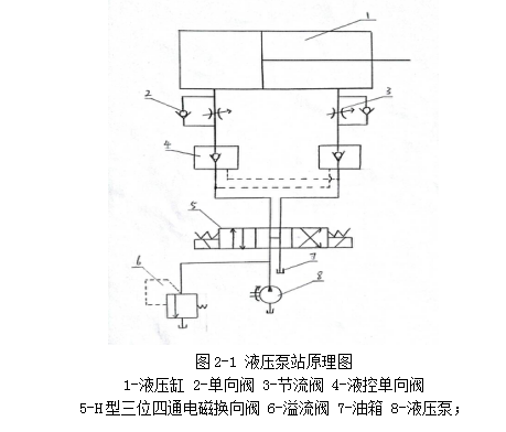 脚踏阀配件名称及图片介绍