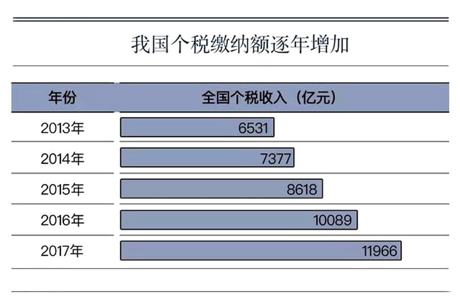 解码器是否是智商税，深入解析与探讨