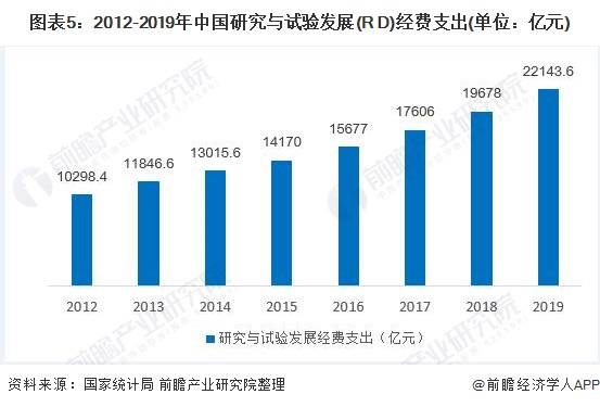 你别离开