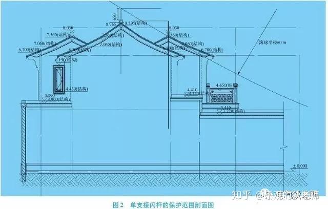 托辊剖面图，深度解析结构与应用