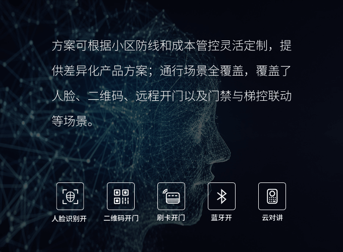 打火机高科技，探索现代点火技术的魅力与未来趋势