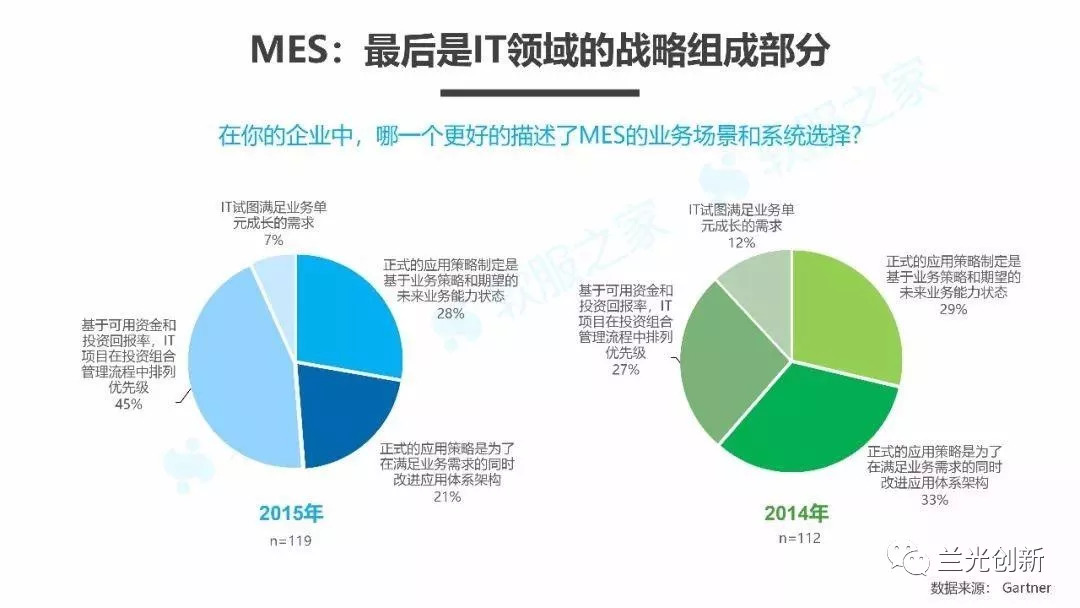 航空煤油PH值的研究与探讨