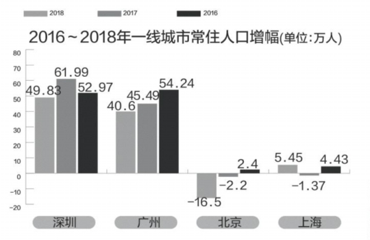 聚硫橡胶，定义、性质、应用与发展